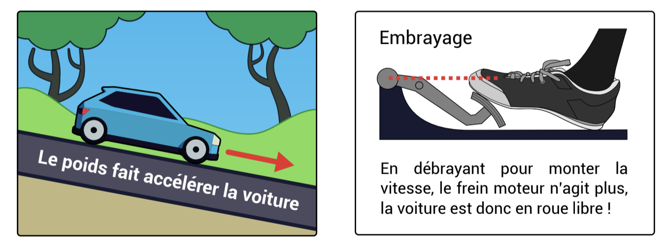 changer de vitesse en descente